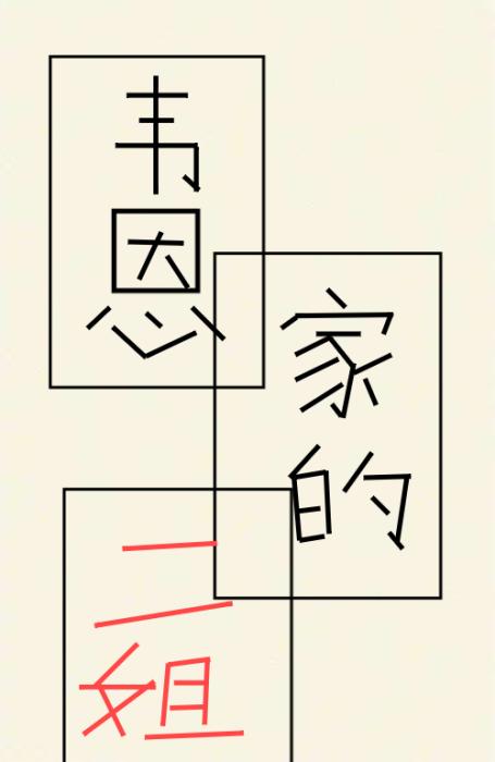 [綜英美]韋恩家的二姐
