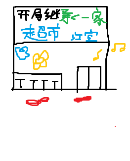 開局繼承一家超市