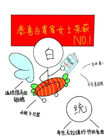 我的金手指是召喚華夏神