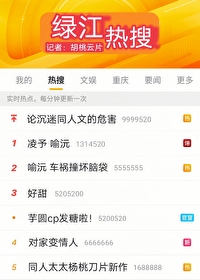 失憶後把對家當成了老公